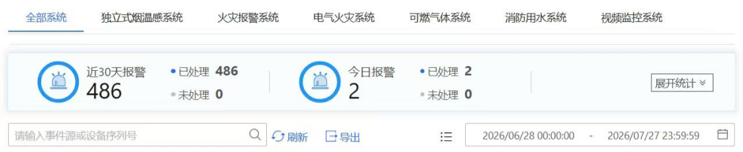 2090677477037965312.png 数据截图_副本.png